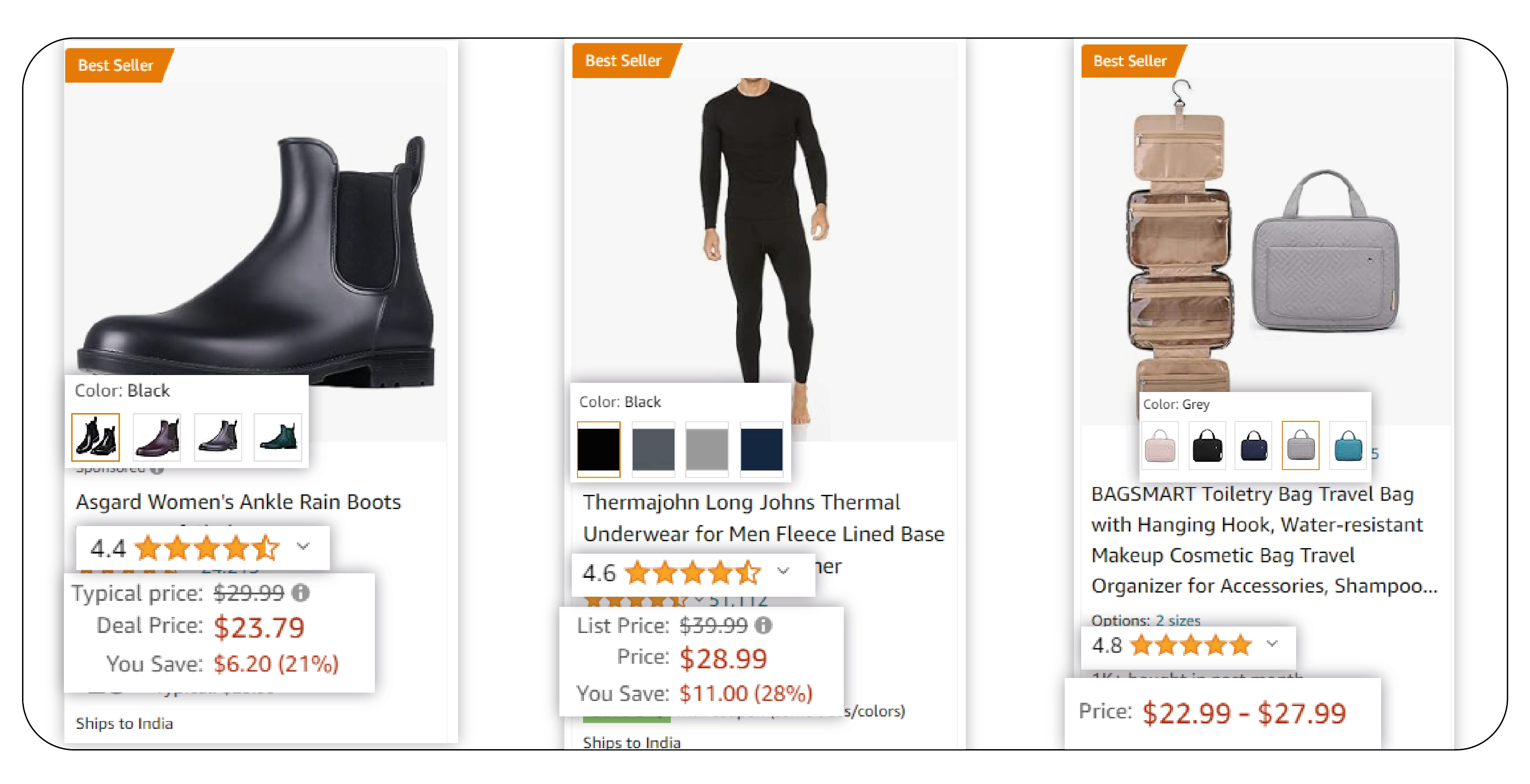 Amazon Fashion Datasets E-Commerce Impact-01